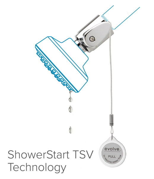 Evolve Shower Start TSV3 offers Shower Head NWT